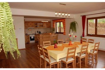 Roumanie Privát Odorheiu Secuiesc, Extérieur